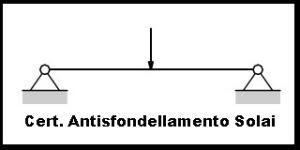 Cert. Antisfondellamento Solai