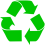 Environmental claims content of recycled material