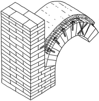 rinforzo-di-volte-con-betoncini-collaboranti-strutturali